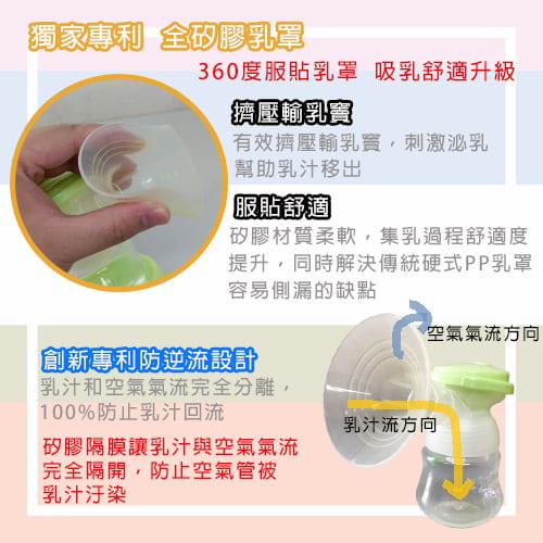 【nac nac】觸控式電動吸乳器(單／ 雙邊兩用)-擠乳器出租 (4)-sOlVa.jpg